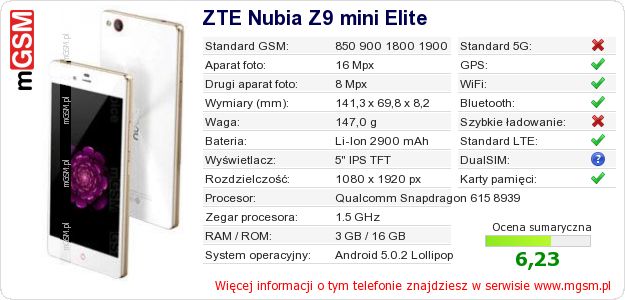 Dane telefonu ZTE Nubia Z9 mini Elite Dane telefonu ZTE Nubia Z9 mini Elite