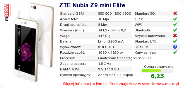 Dane telefonu ZTE Nubia Z9 mini Elite