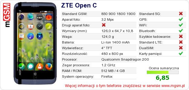 Dane telefonu ZTE Open C Dane telefonu ZTE Open C
