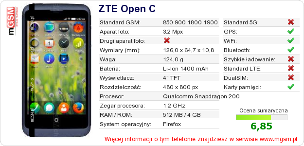 Dane telefonu ZTE Open C