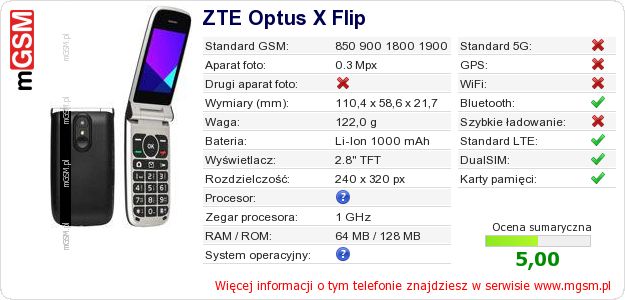 Dane telefonu ZTE Optus X Flip Dane telefonu ZTE Optus X Flip