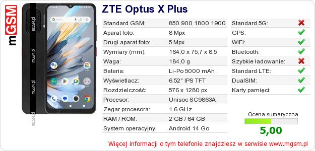 Dane telefonu ZTE Optus X Plus Dane telefonu ZTE Optus X Plus