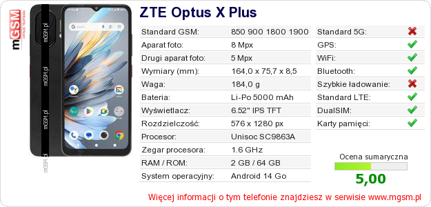 Dane telefonu ZTE Optus X Plus