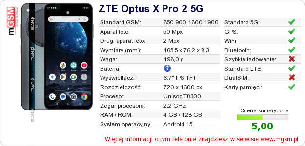 Dane telefonu ZTE Optus X Pro 2 5G Dane telefonu ZTE Optus X Pro 2 5G