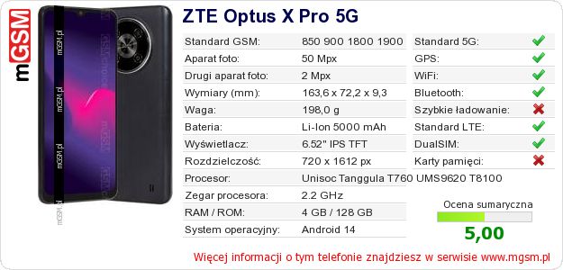 Dane telefonu ZTE Optus X Pro 5G Dane telefonu ZTE Optus X Pro 5G