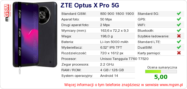 Dane telefonu ZTE Optus X Pro 5G Dane telefonu ZTE Optus X Pro 5G