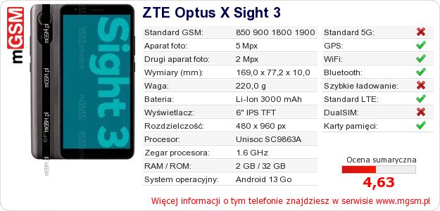 Dane telefonu ZTE Optus X Sight 3