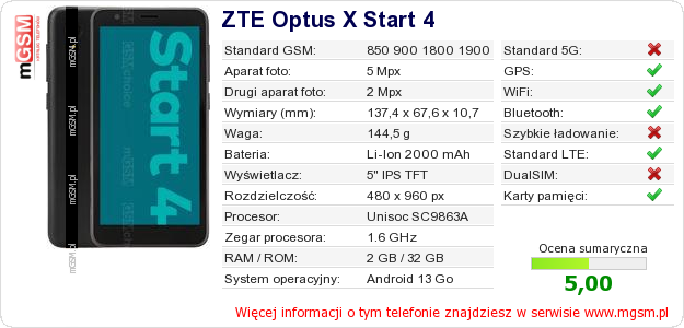 Dane telefonu ZTE Optus X Start 4