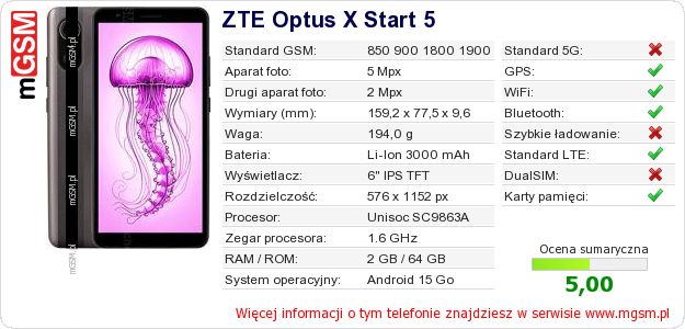 Dane telefonu ZTE Optus X Start 5