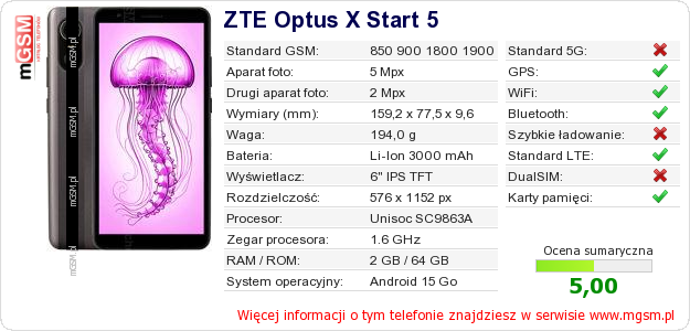 Dane telefonu ZTE Optus X Start 5