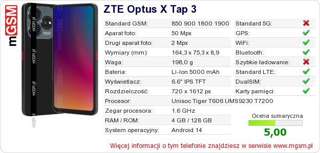 Dane telefonu ZTE Optus X Tap 3
