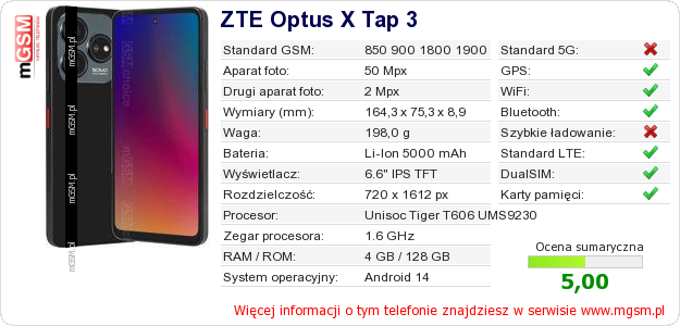 Dane telefonu ZTE Optus X Tap 3