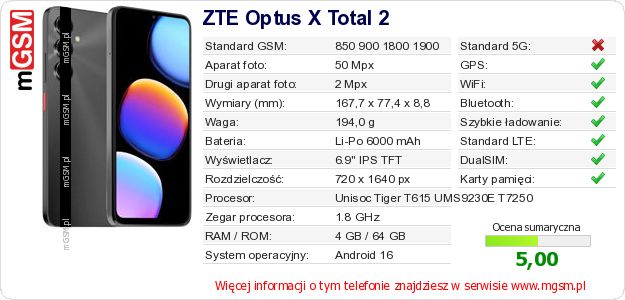 Dane telefonu ZTE Optus X Total 2 Dane telefonu ZTE Optus X Total 2