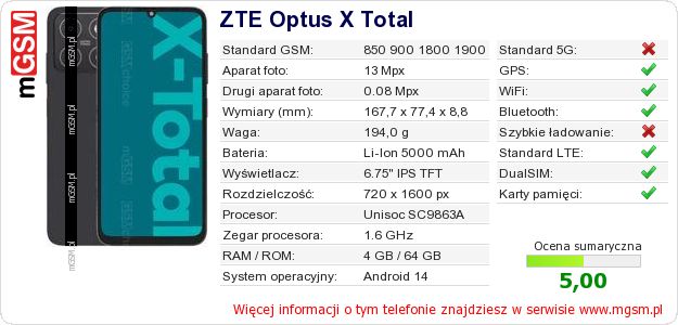 Dane telefonu ZTE Optus X Total