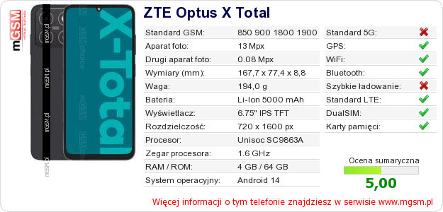 Dane telefonu ZTE Optus X Total