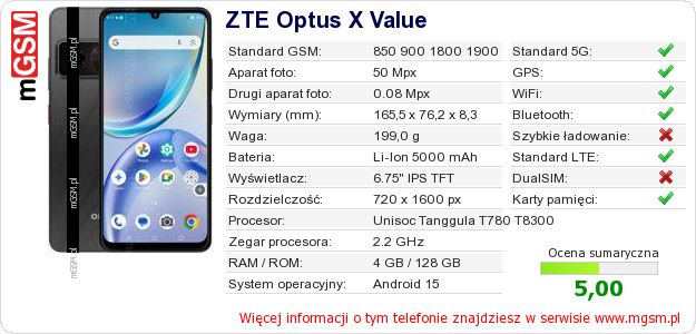 Dane telefonu ZTE Optus X Value