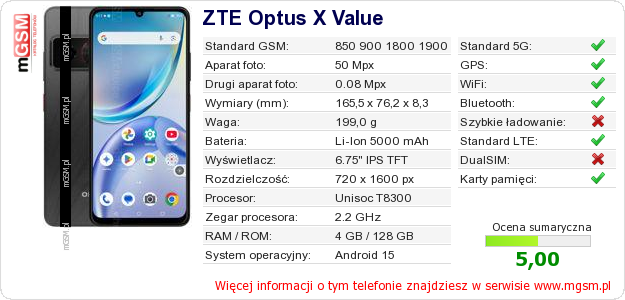 Dane telefonu ZTE Optus X Value