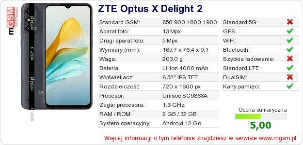 Dane telefonu ZTE Optus X Delight 2 Dane telefonu ZTE Optus X Delight 2