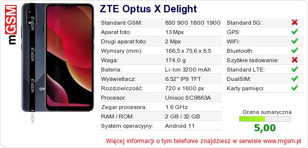 Dane telefonu ZTE Optus X Delight