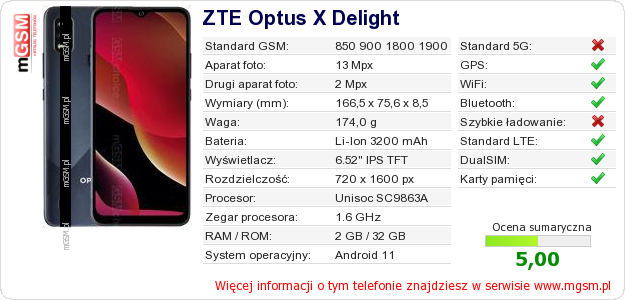 Dane telefonu ZTE Optus X Delight