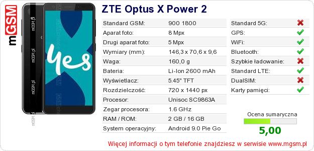 Dane telefonu ZTE Optus X Power 2 Dane telefonu ZTE Optus X Power 2