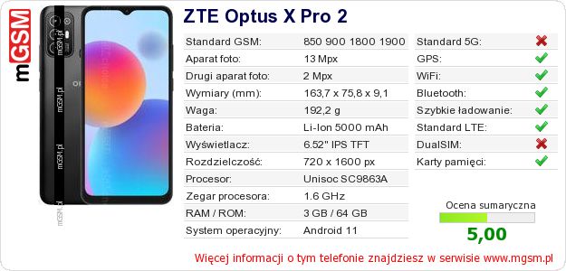 Dane telefonu ZTE Optus X Pro 2