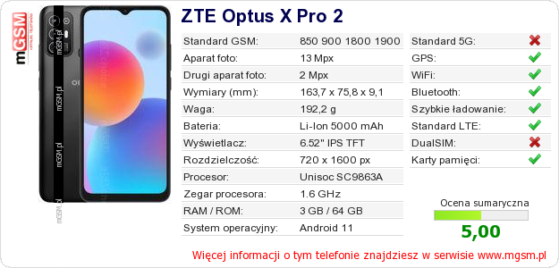 Dane telefonu ZTE Optus X Pro 2 Dane telefonu ZTE Optus X Pro 2