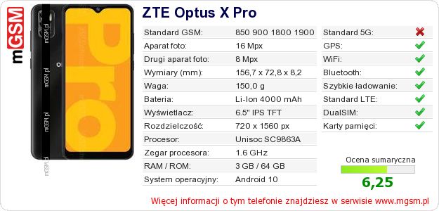 Dane telefonu ZTE Optus X Pro