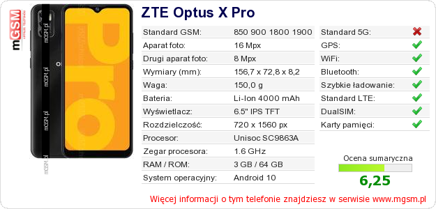 Dane telefonu ZTE Optus X Pro