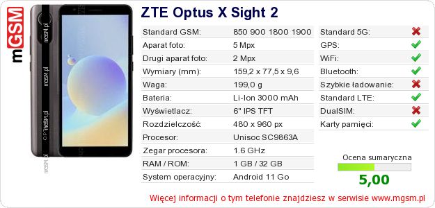 Dane telefonu ZTE Optus X Sight 2