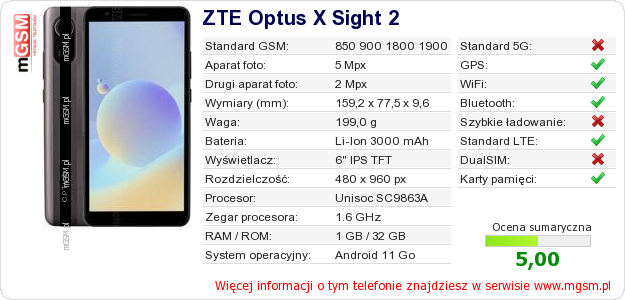 Dane telefonu ZTE Optus X Sight 2 Dane telefonu ZTE Optus X Sight 2