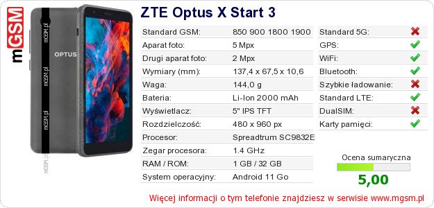 Dane telefonu ZTE Optus X Start 3 Dane telefonu ZTE Optus X Start 3