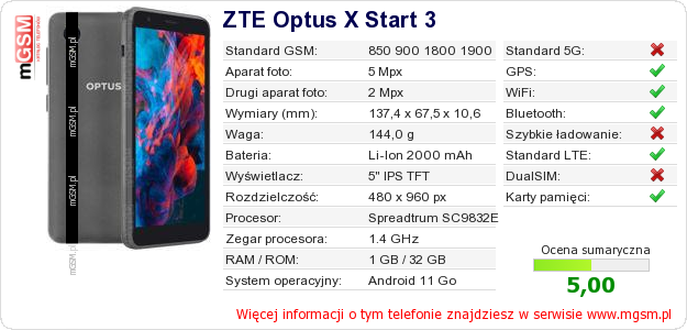 Dane telefonu ZTE Optus X Start 3 Dane telefonu ZTE Optus X Start 3