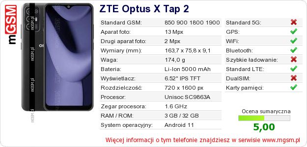 Dane telefonu ZTE Optus X Tap 2 Dane telefonu ZTE Optus X Tap 2