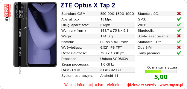 Dane telefonu ZTE Optus X Tap 2