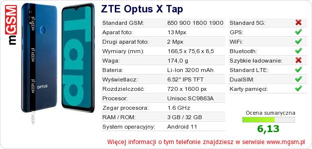 Dane telefonu ZTE Optus X Tap