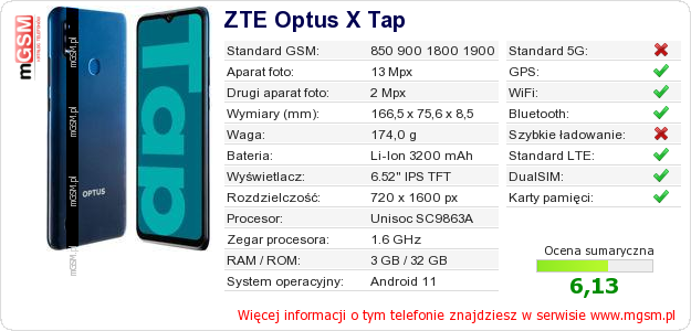 Dane telefonu ZTE Optus X Tap