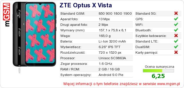 Dane telefonu ZTE Optus X Vista