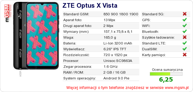 Dane telefonu ZTE Optus X Vista
