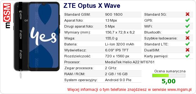 Dane telefonu ZTE Optus X Wave Dane telefonu ZTE Optus X Wave