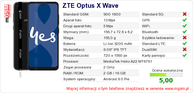 Dane telefonu ZTE Optus X Wave