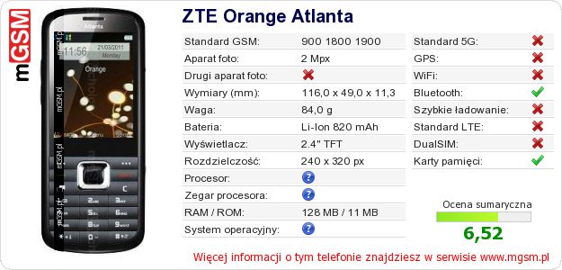 Dane telefonu ZTE Orange Atlanta