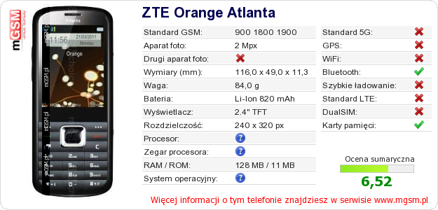 Dane telefonu ZTE Orange Atlanta