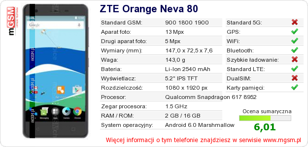 Dane telefonu ZTE Orange Neva 80