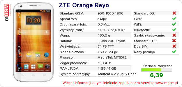 Dane telefonu ZTE Orange Reyo