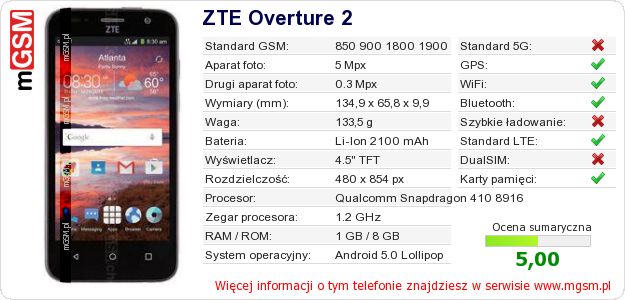 Dane telefonu ZTE Overture 2