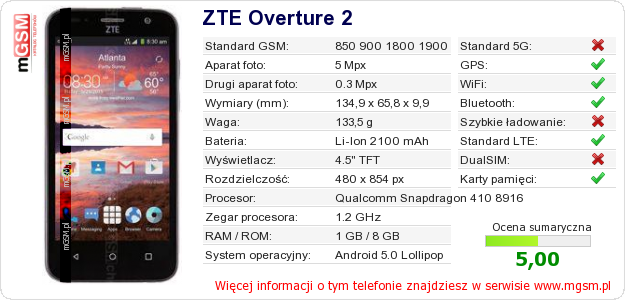 Dane telefonu ZTE Overture 2
