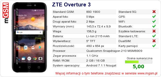 Dane telefonu ZTE Overture 3 Dane telefonu ZTE Overture 3
