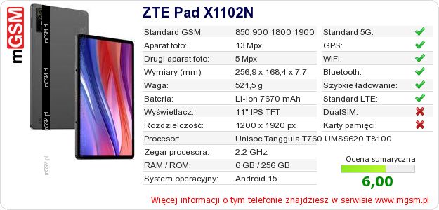 Dane telefonu ZTE Pad X1102N