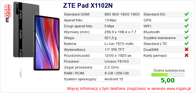 Dane telefonu ZTE Pad X1102N Dane telefonu ZTE Pad X1102N